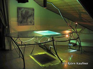 Objekt Referenzbeispiel 11